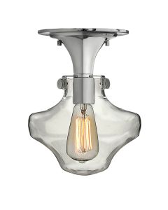 Hurricane Glass Flush Mount
